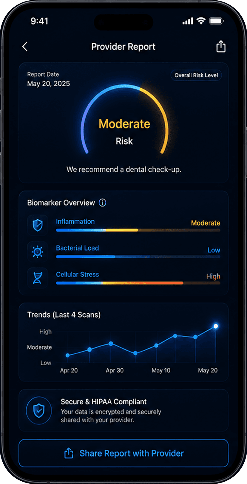 Provider Report Screen