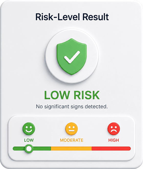 Your Risk Summary